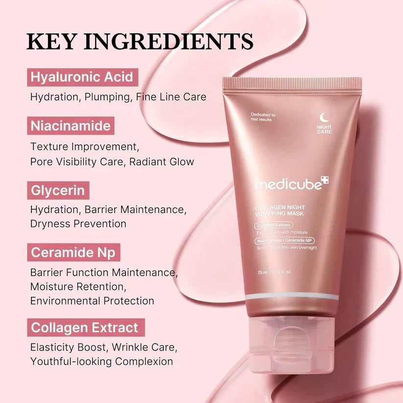 Máscara Envolvente Noturna de Colágeno Medicube - 75ml - imagem 2