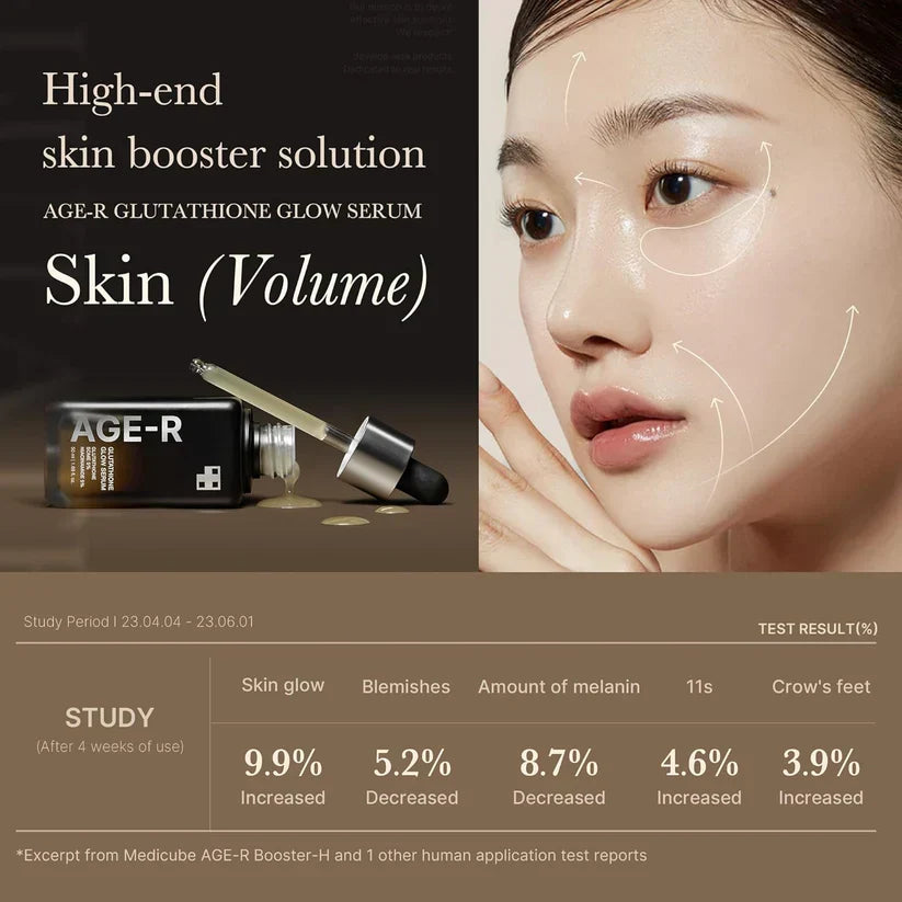 Conjunto MEDICUBE Ultimate Glow & Firmness 4 em 1 - imagem 6