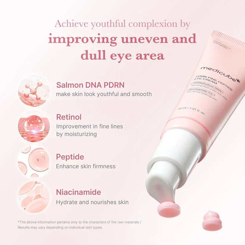 Medicube Sérum para os Olhos PDRN Pink Peptide 30 ml - imagem 3